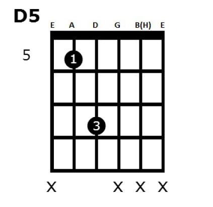 D5 Power akkord