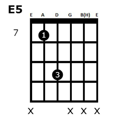E5 Power akkord