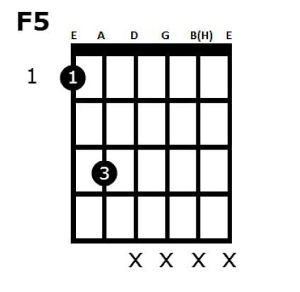 F5 Power akkord