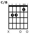 C/B akkord