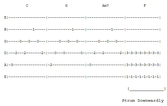 guitartabs whereever you will go vers