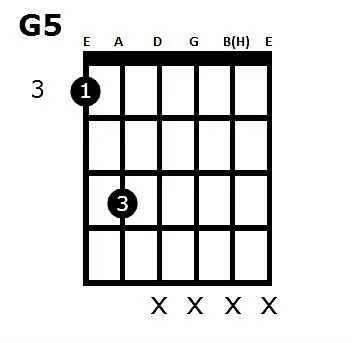 G5 Power akkord
